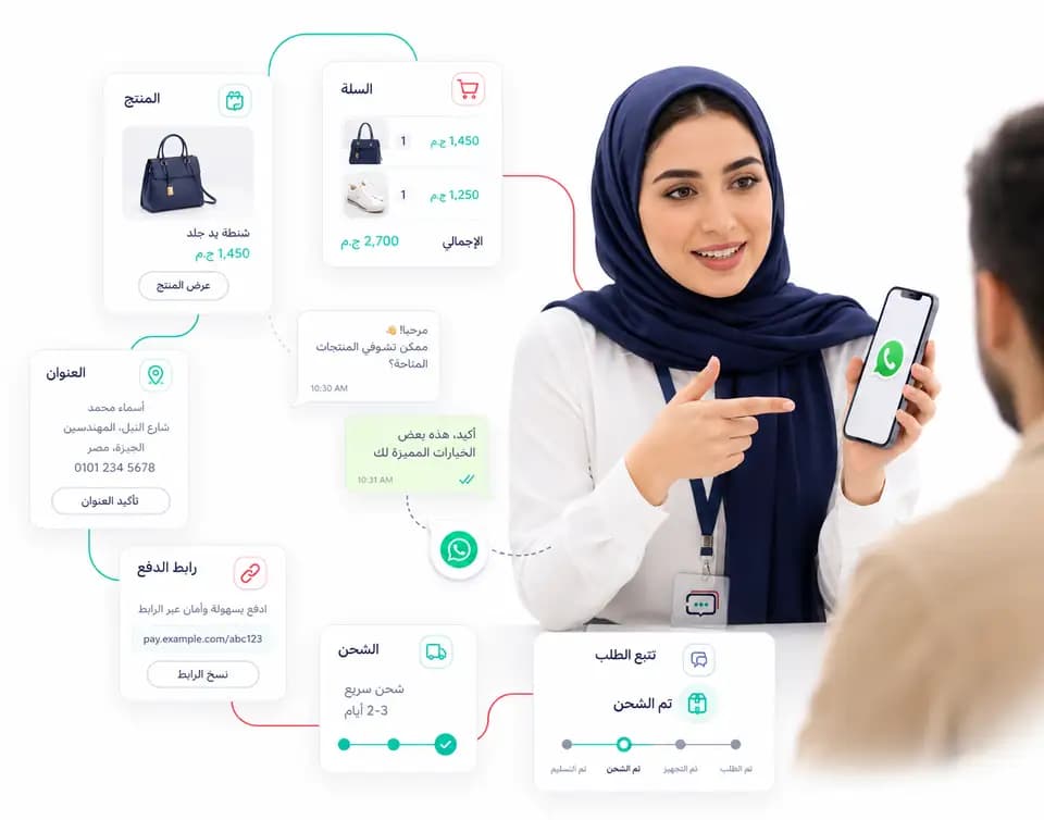 رحلة تجارة واتساب من المنتج والسلة والعنوان إلى الدفع والشحن وتتبع الطلب