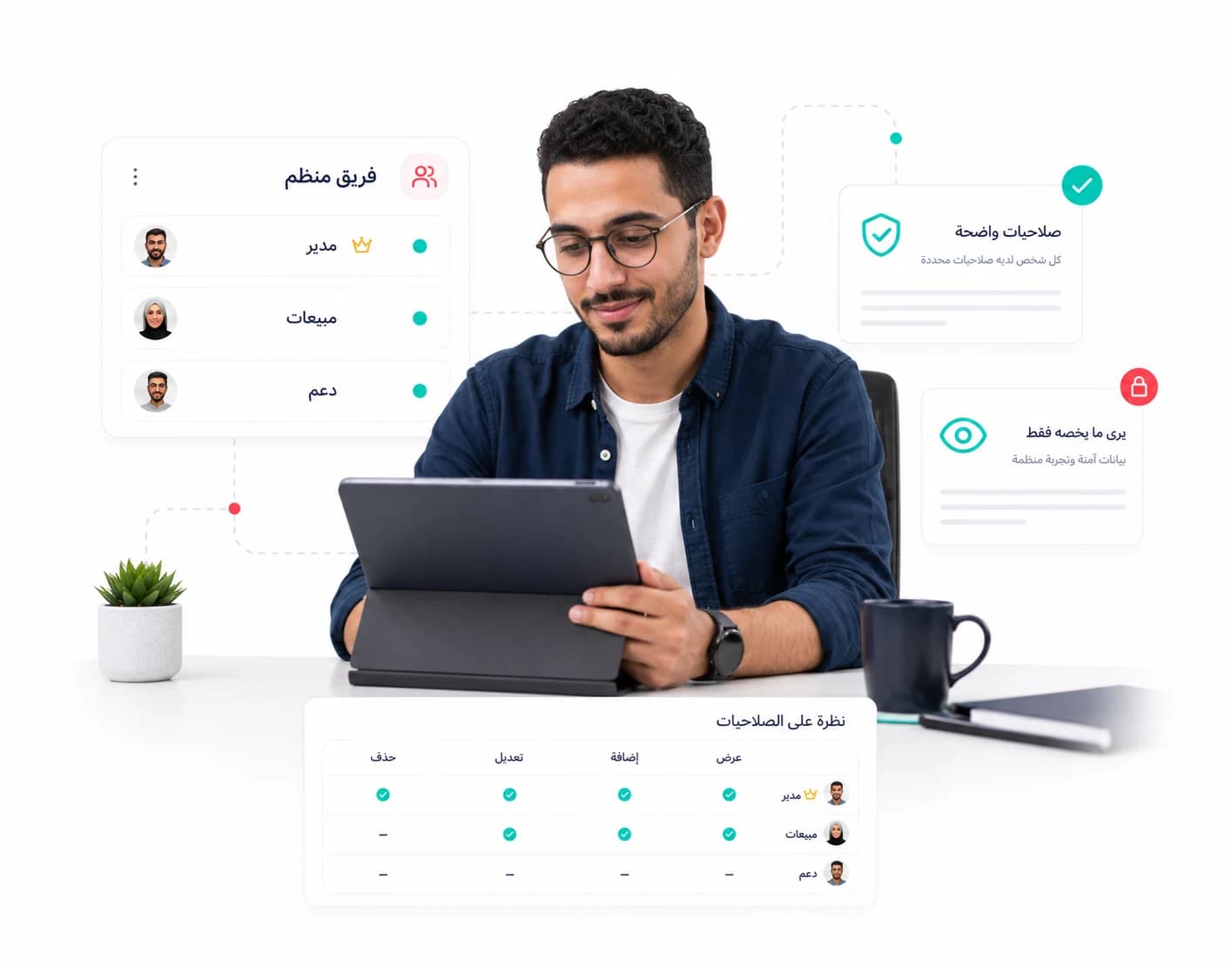 مساحة عمل منظمة تعرض الفرق والأدوار والصلاحيات لكل فرع