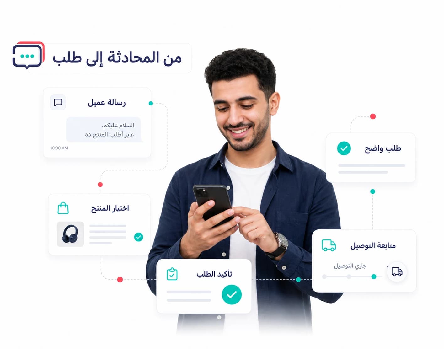 تحويل محادثات العملاء إلى طلبات واضحة قابلة للمتابعة